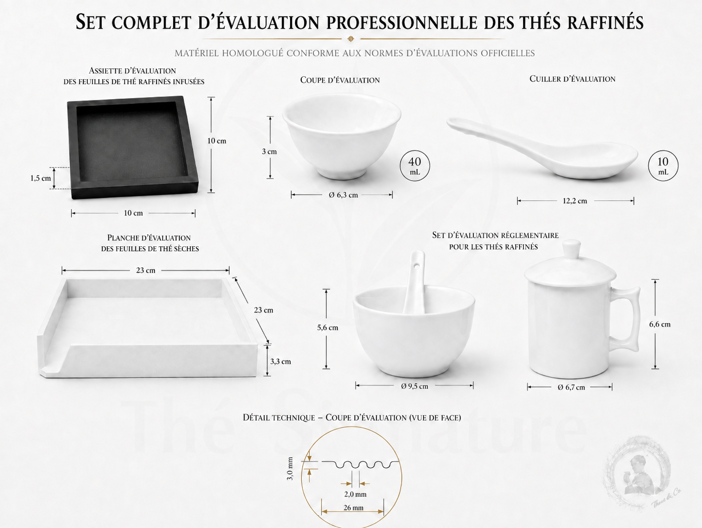 Set complet d'évaluation homologué pour les thés raffinés